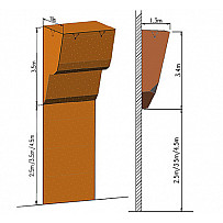 Kletterwand-Modul MTM-06   2,5 x 6 m, 75 Klettergriffe