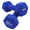 PROGYM Neopren Fausthantel Satz 33 kg