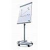 Premium Flipchat Vario