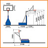Mobile Basketballanlage MicroShot 770
