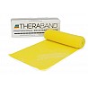 Thera-Band® Übungsband 5,5 m 