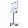 Premium Flipchat Vario