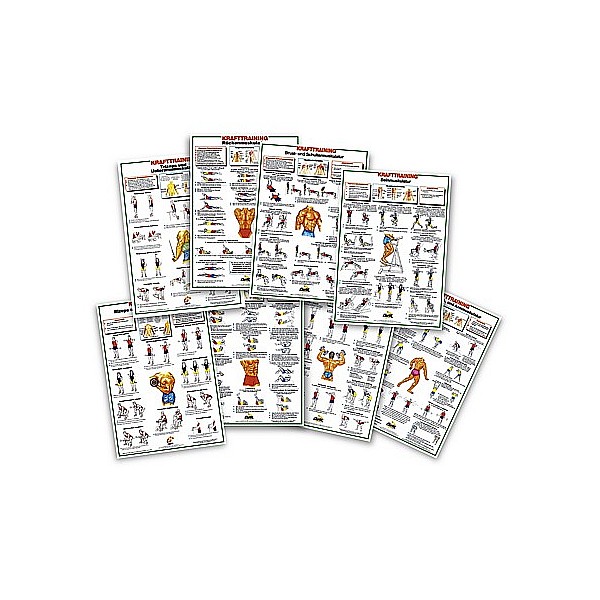 Krafttrainings-Tafeln (Satz)