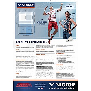 Poster Badminton Rules